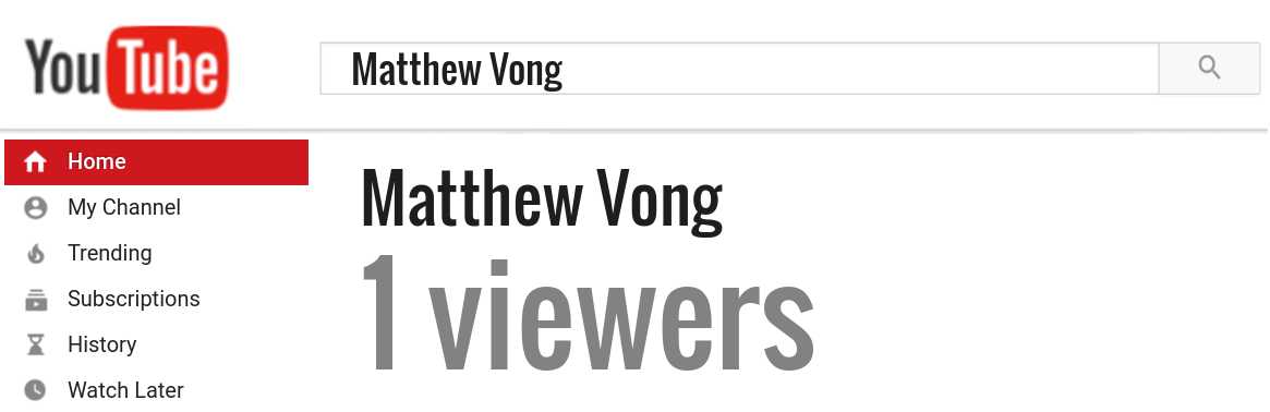 Matthew Vong youtube subscribers
