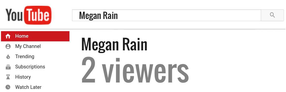 Megan Rain youtube subscribers