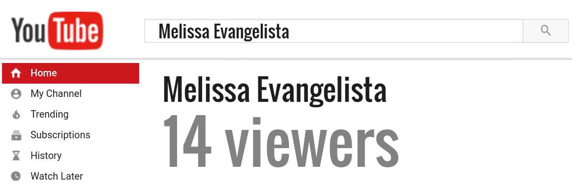 Melissa Evangelista youtube subscribers