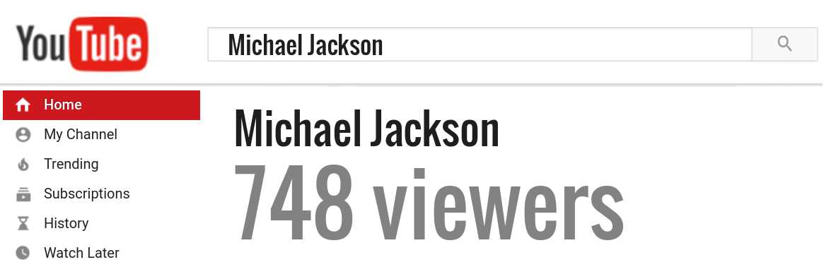 Michael Jackson youtube subscribers