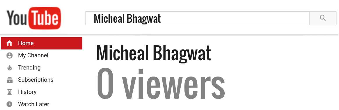 Micheal Bhagwat youtube subscribers
