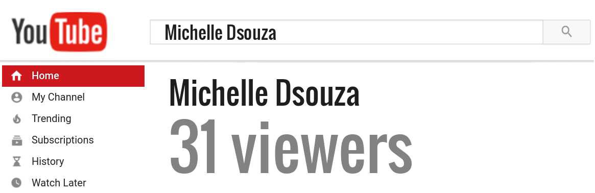 Michelle Dsouza youtube subscribers
