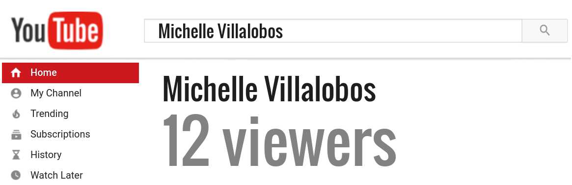 Michelle Villalobos youtube subscribers