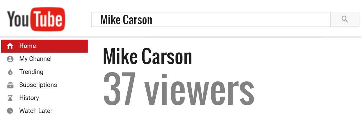 Mike Carson youtube subscribers