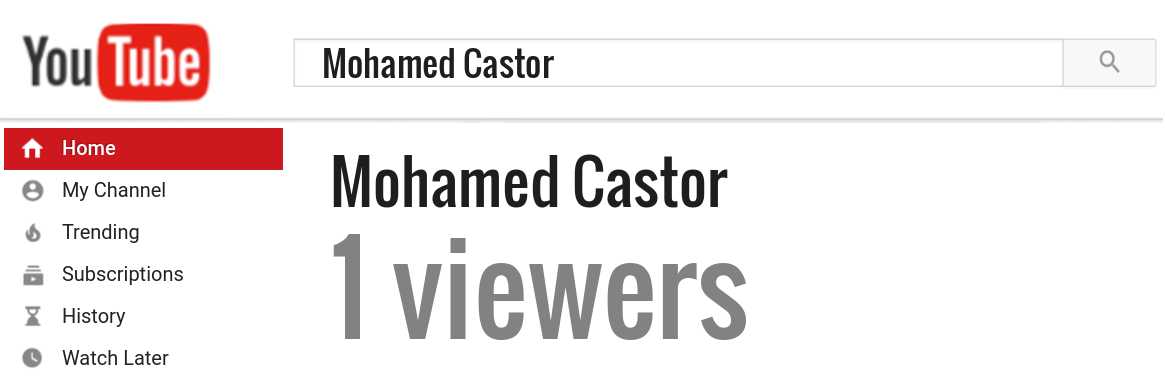 Mohamed Castor youtube subscribers
