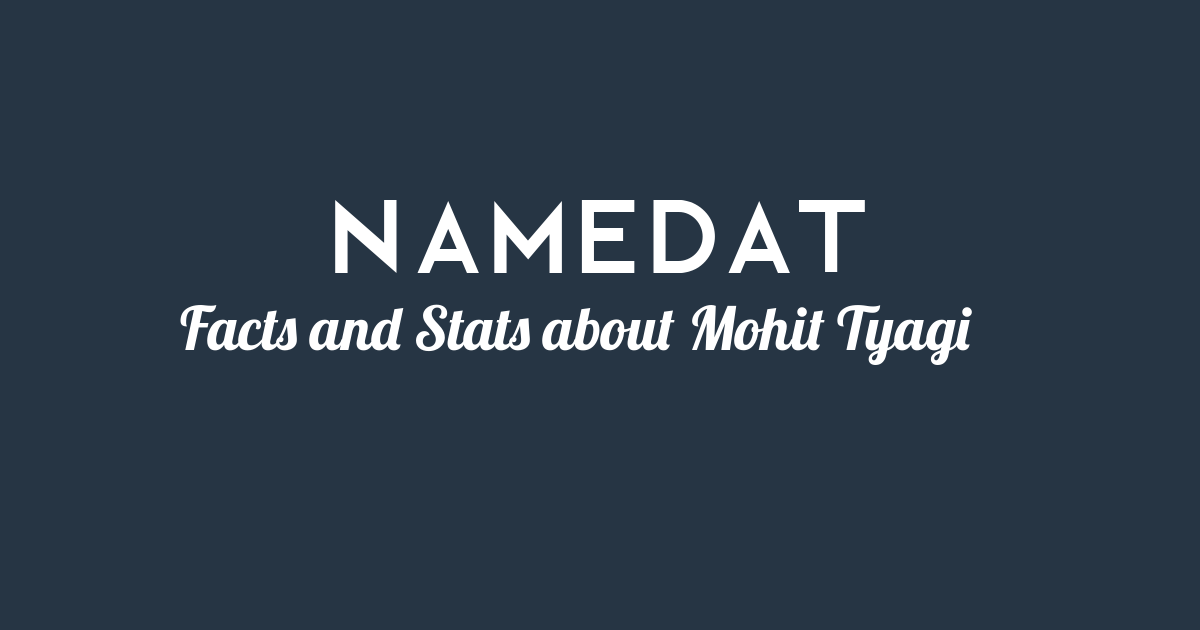 Mohit Tyagi Background Data, Facts, Social Media, Net Worth and more!