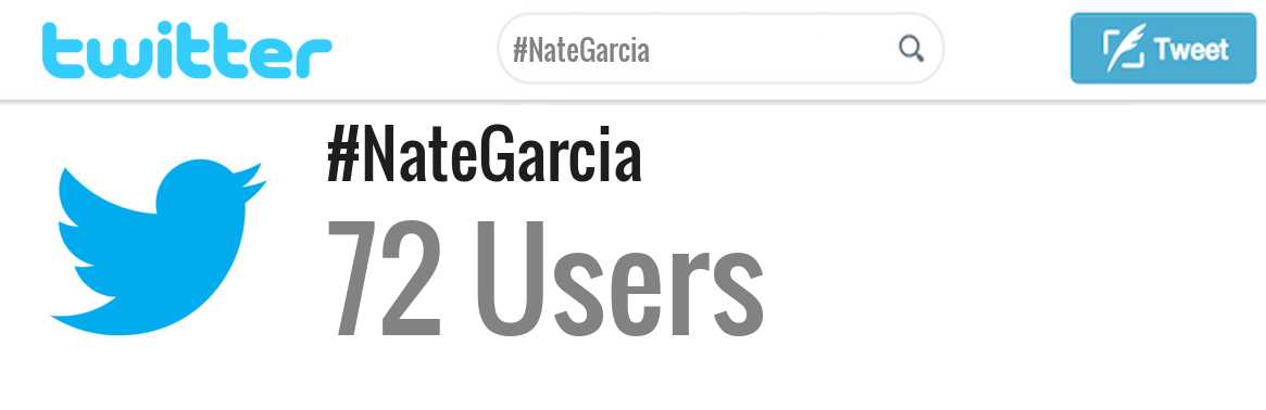 Nate Garcia twitter account