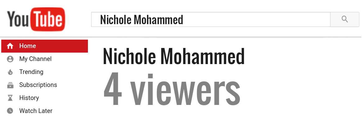 Nichole Mohammed youtube subscribers