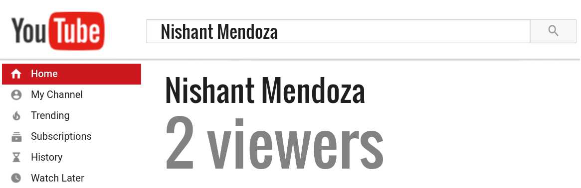 Nishant Mendoza youtube subscribers