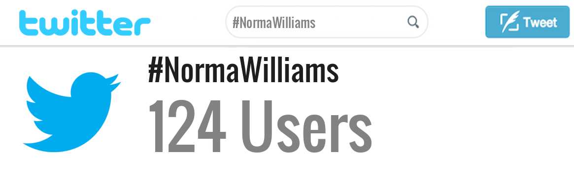 Norma Williams twitter account