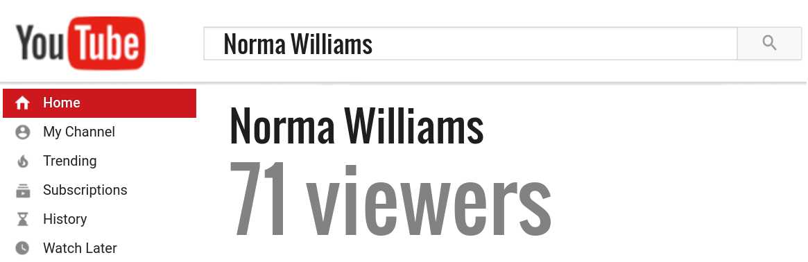 Norma Williams youtube subscribers