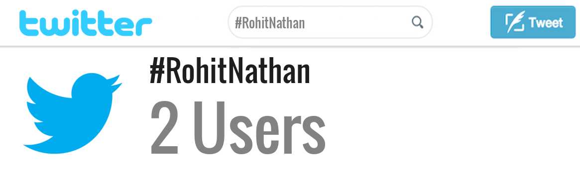Rohit Nathan twitter account