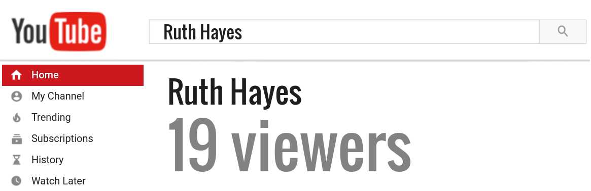 Ruth Hayes youtube subscribers