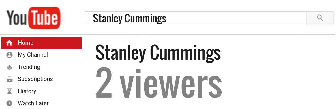 Stanley Cummings youtube subscribers