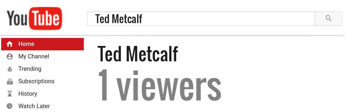 Ted Metcalf youtube subscribers