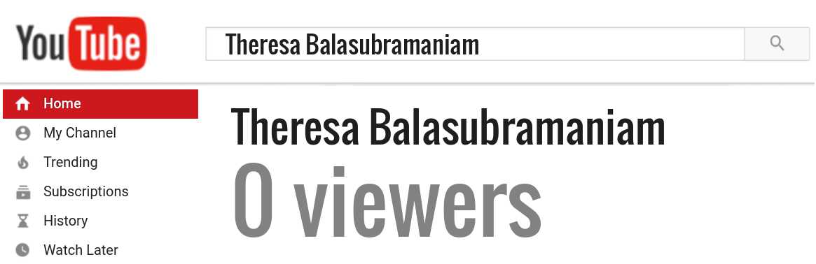 Theresa Balasubramaniam youtube subscribers