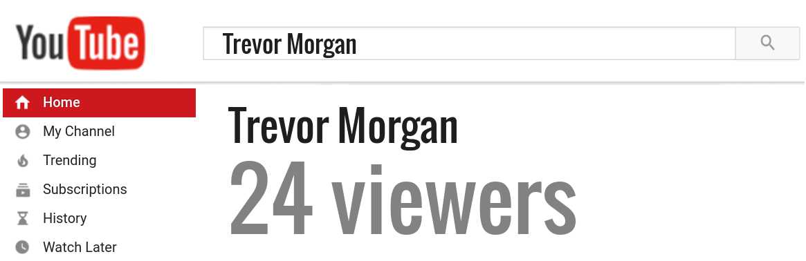 Trevor Morgan youtube subscribers