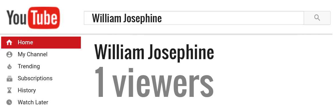 William Josephine youtube subscribers